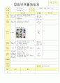  2012년 보육실습일지(토요일모음)  22페이지