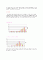 일본의 결혼 문화  13페이지