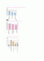 일본의 결혼 문화  15페이지