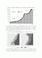 일본의 결혼 문화  25페이지