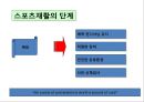 [Dankook Sports Medicine] 01.스포츠재활의 원리.ppt 9페이지