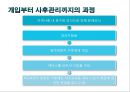 알코올 중독 [번동 3단지 종합사회복지관 & A.A. Korea]  15페이지
