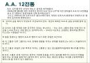 알코올 중독 [번동 3단지 종합사회복지관 & A.A. Korea]  20페이지