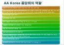 알코올 중독 [번동 3단지 종합사회복지관 & A.A. Korea]  24페이지