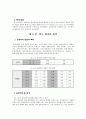 대학생의 흡연 실태 조사   10페이지