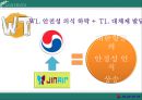 대한항공 경영전략분석과 대한항공 마케팅사례및 대한항공 SWOT분석통한 마케팅전략 제안 PPT자료 38페이지