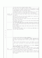 서울대 대학원 합격 자기소개서 수학 계획서 2페이지