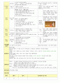 만3세 1월 새해/공룡나라 보육일지(보육실습일지)  5페이지