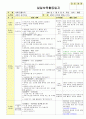 만3세 1월 새해/공룡나라 보육일지(보육실습일지)  6페이지