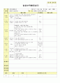 만3세 1월 새해/공룡나라 보육일지(보육실습일지)  12페이지