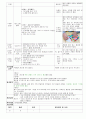 만3세 1월 새해/공룡나라 보육일지(보육실습일지)  45페이지