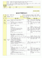 만3세 2월 설날/새로운준비 보육일지(보육실습일지) 28페이지