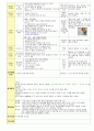 만3세 2월 설날/새로운준비 보육일지(보육실습일지) 43페이지