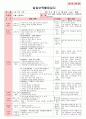 만3세 5월 나와 우리가족 보육일지(보육실습일지)  2페이지