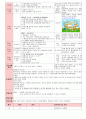 만3세 5월 나와 우리가족 보육일지(보육실습일지)  11페이지