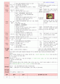 만3세 5월 나와 우리가족 보육일지(보육실습일지)  19페이지