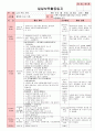 만3세 5월 나와 우리가족 보육일지(보육실습일지)  22페이지