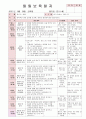 2012년 만0세 5월 까르릉 까꿍 보육일지(보육실습일지)  42페이지