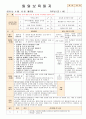 [ 어린이집 평가인증 보육일지 ]법인 어린이집 평가인증 통과한 만1세 4월 새로운 것이 낯설어요2 24페이지