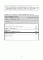 소설의 배경 - 시간 • 공간 자연적, 사회적, 심리적, 상황적 : 박태원의  & 오정희의   21페이지