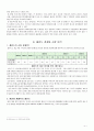 동유럽 시장 진출 전략 [LG전자의 폴란드 시장 진출]  4페이지