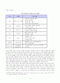  연예인 인권선언 7페이지