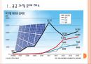 [태양광 시장] 태양광 산업의 발전과 향후 전망 PPT자료 3페이지
