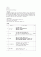 고1)  7.생각하는 힘 (1) 장마 2페이지