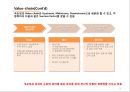 [기업분석] 국순당 -외부환경과 내부분석을 활용한 국순당의 Strategic Position 15페이지