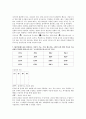 MBTI 보수과제 10페이지