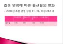 07.저출산정책.pptx 10페이지