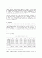 독거 노인에 관한 보고서 최종 연구 보고서 3페이지