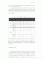  사회복지학 졸업논문 새터민 차별과 정착 10페이지