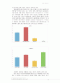  사회복지학 졸업논문 새터민 차별과 정착 11페이지