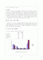 원 나잇 스탠드 [인터넷 채팅] 7페이지