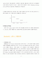  Simmons 시몬스침대 마케팅전략 분석과 브랜드전략분석및 시몬스 새로운 마케팅전략 제안과 경쟁사와 비교분석 12페이지