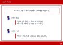 REDBUL 레드불 마케팅전략 분석과 문제점분석 및 레드불 마케팅전략 도출과 기대효과.pptx 21페이지