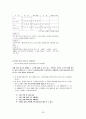 치매문제점과 사회복지 해결방안  [치매노인 중심으로] ( 33페이지