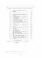 치매문제점과 사회복지 해결방안  [치매노인 중심으로] ( 34페이지