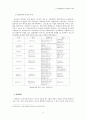 1차 세계대전의 지정학적 의미 8페이지