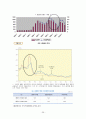 빈부격차의 확대와 극복방안 (양극화 원인) 26페이지