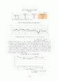 빈부격차의 확대와 극복방안 (양극화 원인) 39페이지