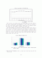 빈부격차의 확대와 극복방안 (양극화 원인) 40페이지