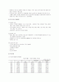 [가족복지론] 빈곤가족 - 빈곤가족의 개념 및 현황과 빈곤가족의 특성 및 대책  3페이지