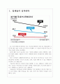 [PC산업] PC시장 쇠퇴에 따른 영향과 전망 보고서 3페이지