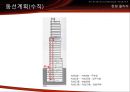 [건축 디자인 설계] MXD 사례조사 - SK 대전 사옥 & 서울시 송파구, 한빛 플라자 & 영국 맨체스터, 딘스게이트 (Deansgate) & 일본 오사카, 남바파크 (なんばパークス/Namba Parks).pptx 16페이지