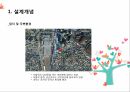 [건축 디자인 설계] MXD 사례조사 - 대림빌딩 & 게이트웨이타워 (Gateway Tower) & 일본 후쿠오카 캐널시티 (キャナルシティ/Canal City).ppt 16페이지