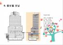 [건축 디자인 설계] MXD 사례조사 - 대림빌딩 & 게이트웨이타워 (Gateway Tower) & 일본 후쿠오카 캐널시티 (キャナルシティ/Canal City).ppt 24페이지