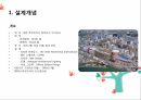 [건축 디자인 설계] MXD 사례조사 - 대림빌딩 & 게이트웨이타워 (Gateway Tower) & 일본 후쿠오카 캐널시티 (キャナルシティ/Canal City).ppt 27페이지