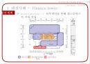 [건축 디자인 설계] MXD 사례조사 - 대전 파이낸스 타워(Finance tower) & KT 여의도 빌딩 & 일본, 도쿄국제포럼(東京國際フォ-ラム) & 일본 후쿠오카, 아크로스(アクロス/Acros).pptx 10페이지